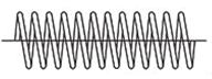 Plated Wire Spring Guards