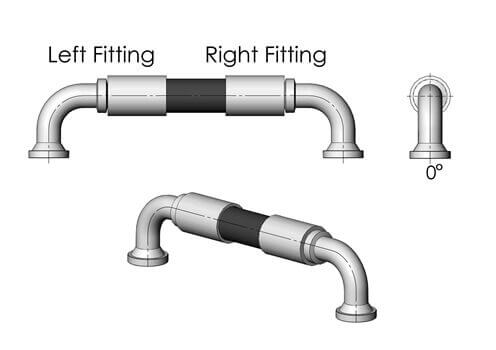 Offset Angle